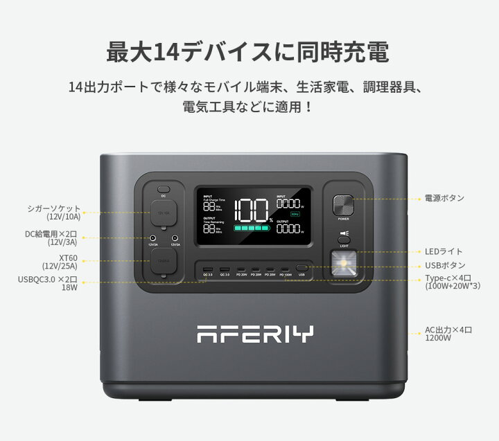 楽天市場】AFERIY ポータブル電源 ソーラーパネル セット 大容量 1200W 