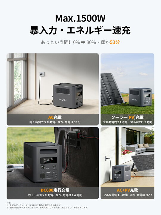 楽天市場】AFERIY Nomad1800 ポータブル電源 1000w 超高出力1800W 大 