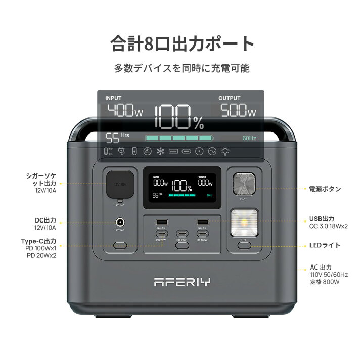楽天市場】【クーポン利用で40,885円】AFERIY ポータブル電源 小型 