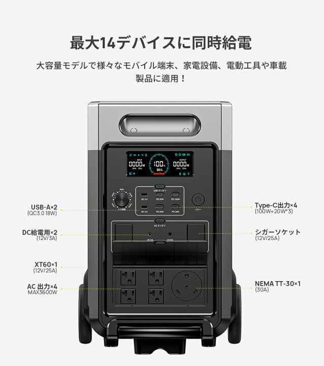 楽天市場】【4/14 20時〜マラソン限定SALEで161,568円】AFERIY 