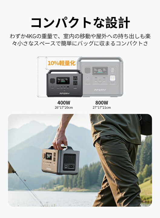 楽天市場】【在庫一掃】AFERIY Nomad400 ポータブル電源 小型 256Wh 