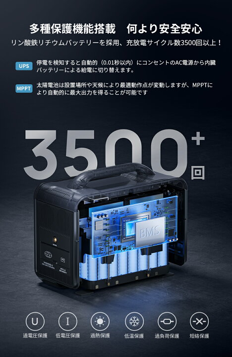 楽天市場】AFERIY ポータブル電源 リン酸鉄 1200W 1248Wh リン酸鉄 UPS 
