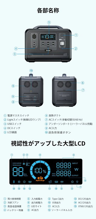楽天市場】AFERIY ポータブル電源 リン酸鉄 1200W 1248Wh リン酸鉄 UPS 