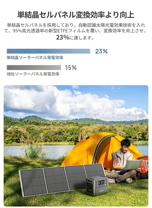 楽天市場】【5/1P10倍+クーポン利用で29,850円】】【母の日  