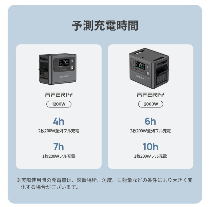 楽天市場】【P5倍+クーポン利用で29054円】【レビュー特典付・3年保証 