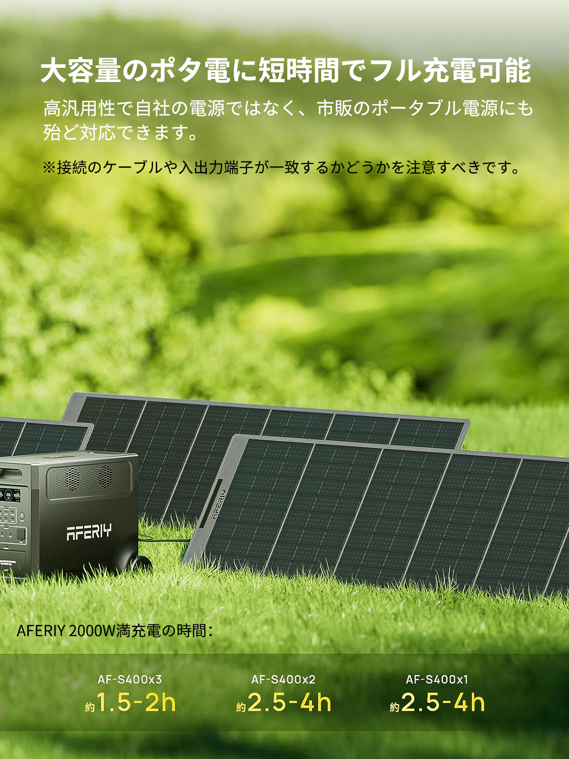 楽天市場】【予約販売】AFERIY ソーラーパネル 400W 折りたたみ式