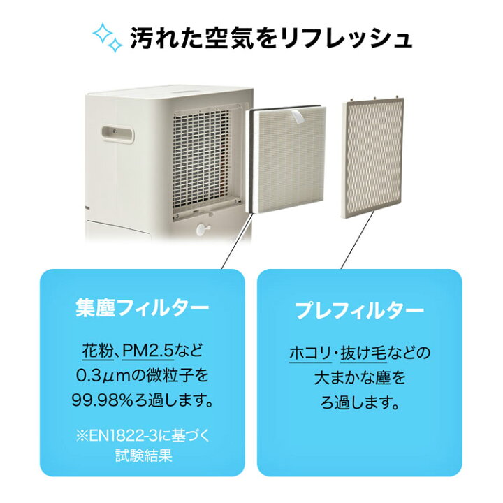 楽天市場】除湿器 除湿機 衣類乾燥 部屋干し コンプレッサー式除湿器 