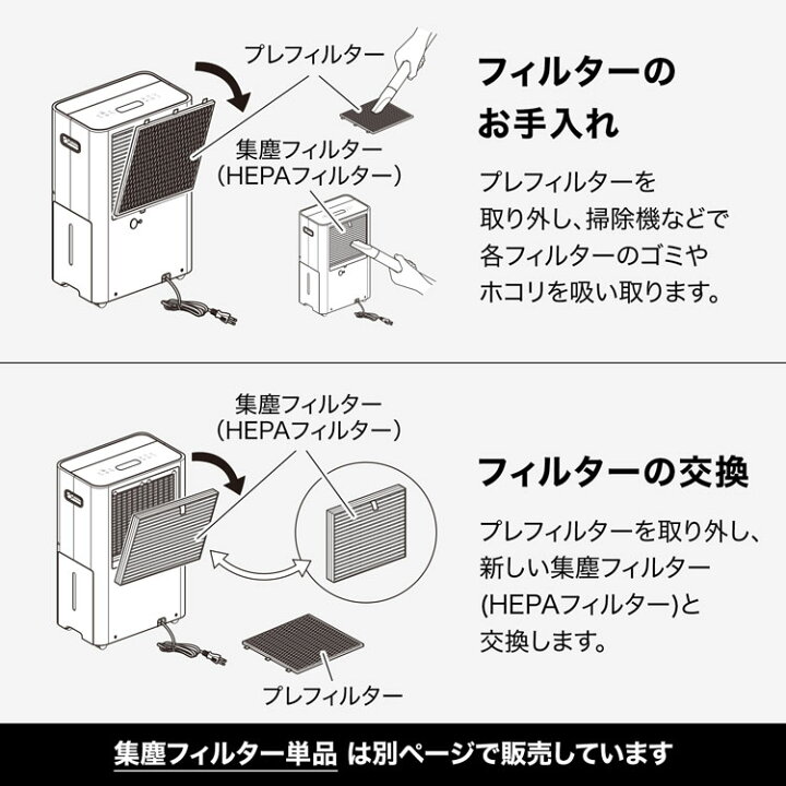 楽天市場】除湿器 除湿機 衣類乾燥 部屋干し コンプレッサー式除湿器 