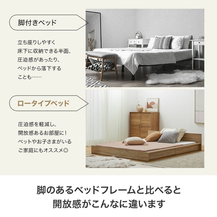 楽天市場】ベッド ベッドフレーム ダブル フレームのみ ダブルベッド 