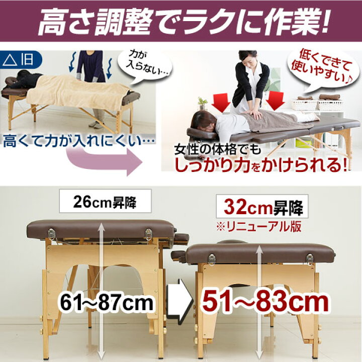 楽天市場】[お買い物マラソン! 7/4 20:00-7/11 1:59] マッサージベッド 