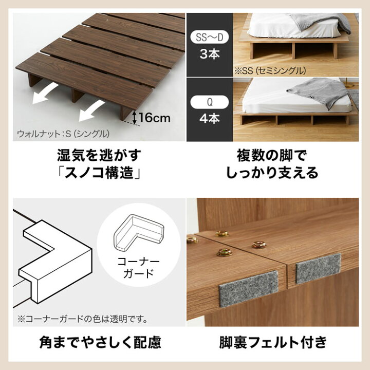 楽天市場】＼SNSで話題／ ベッド ローベッド ベッドフレーム すのこ