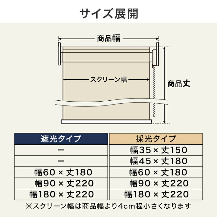 楽天市場】ロールスクリーン ホワイト アイボリー 遮光 遮光1級 採光 