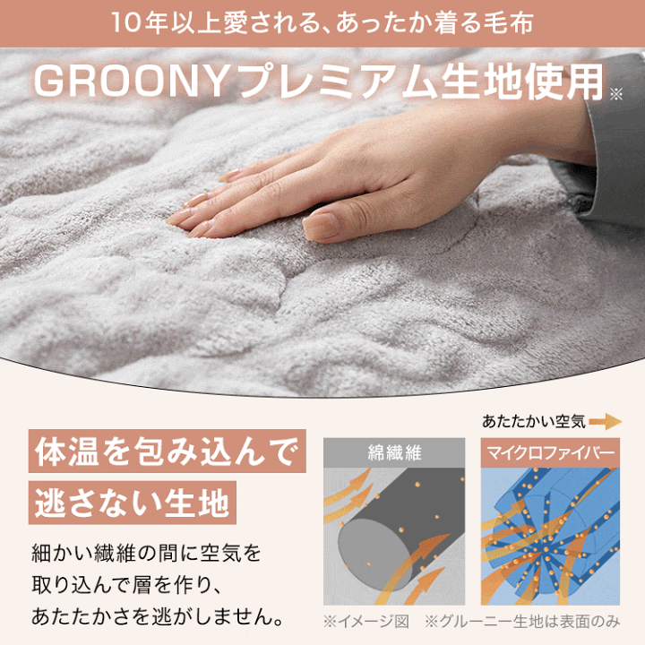 楽天市場】GROONY プレミアム 掛け布団 極厚 高密度 吸湿発熱 遠赤外線