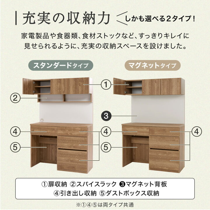 楽天市場】[お買い物マラソン! 4/14 20:00-4/17 9:59] キッチンボード 
