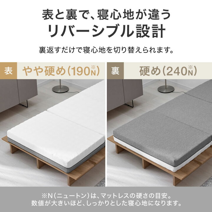 楽天市場】三つ折りマットレス マットレス 折りたたみ リバーシブル 