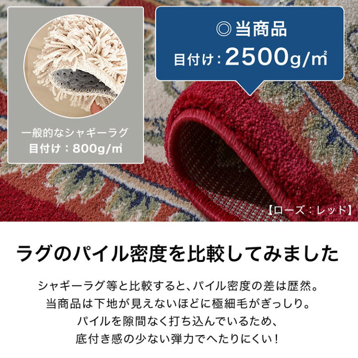 楽天市場】[お買い物マラソン! 2/4 20:00-2/10 1:59] ラグ マット 