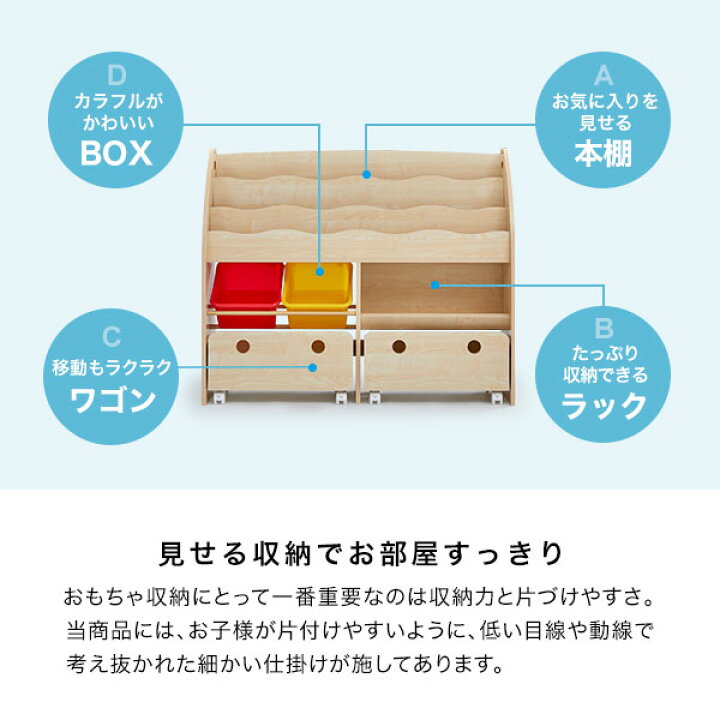 楽天市場】[お買い物マラソン! 7/19 20:00-7/26 1:59] 絵本棚 えほん棚 