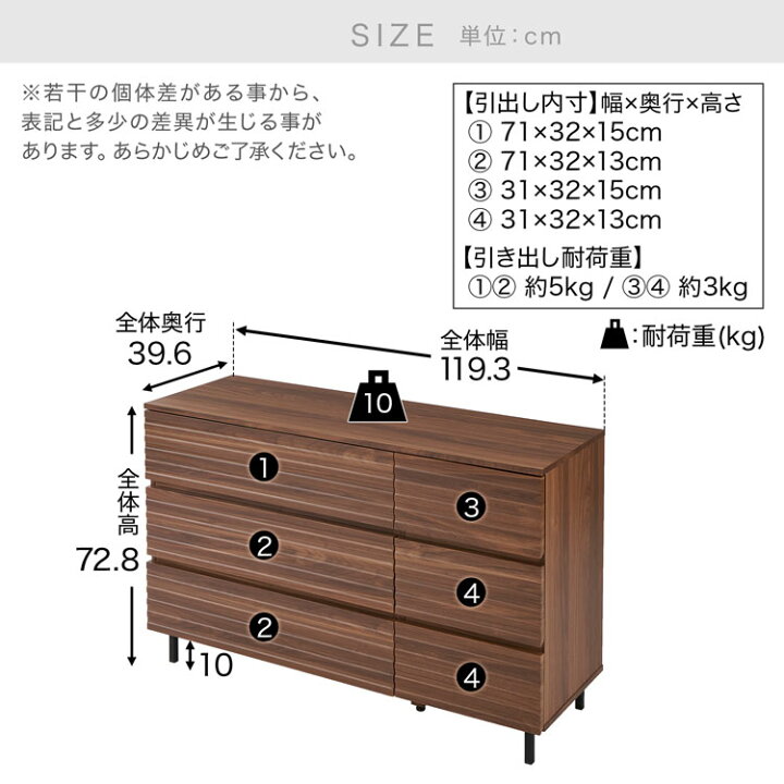 楽天市場】チェスト タンス 箪笥 リビングチェスト ローチェスト 洋服 