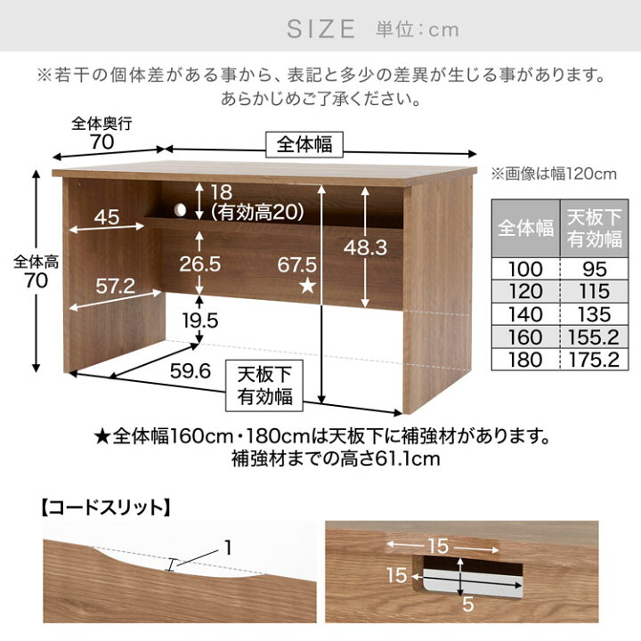 楽天市場】デスク パソコンデスク 机 pcデスク ワークデスク タップ 