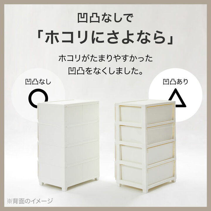 楽天市場】チェスト 大容量 衣装ケース プラスチック 中が透けない収納 