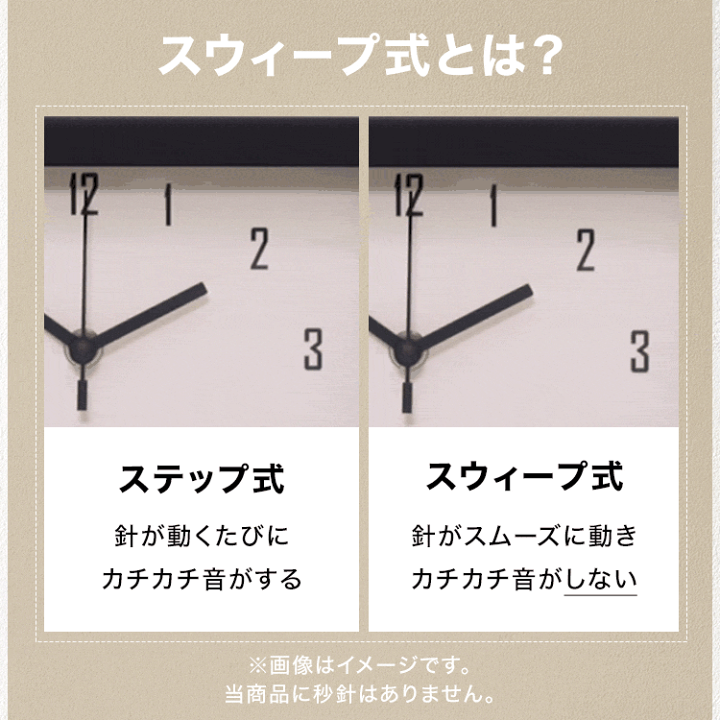 楽天市場】掛け時計 壁掛け時計 壁掛け 時計 おしゃれ 静音 静か