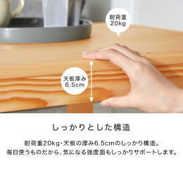 �ޤ���ߥ��󥿡��ơ��֥�