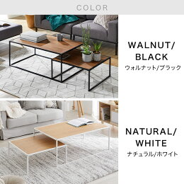 ������ʥå����ĤΥͥ��ȥơ��֥�