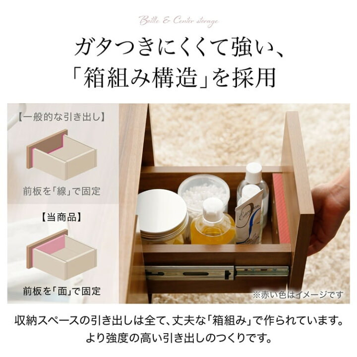 楽天市場】【テレビで紹介】 ドレッサー テーブル ローテーブル 