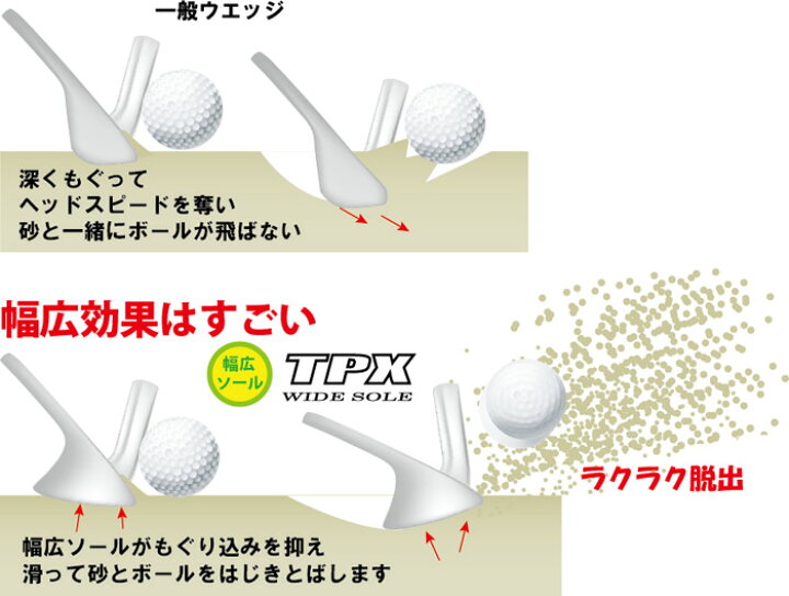 楽天市場】パワービルト バンカー サンドウェッジ ワイドソール 59度 スチール カーボン メンズ 男性用 送料無料 バンカー専用 POWERBILT TPX WIDE SOLE : ロープライスゴルフ 楽天市場】パワービルト バンカー サンドウェッジ ワイドソール 59度 スチール カーボン メンズ 男性用 送料無料 バンカー専用 POWERBILT TPX WIDE SOLE : ロープライスゴルフ