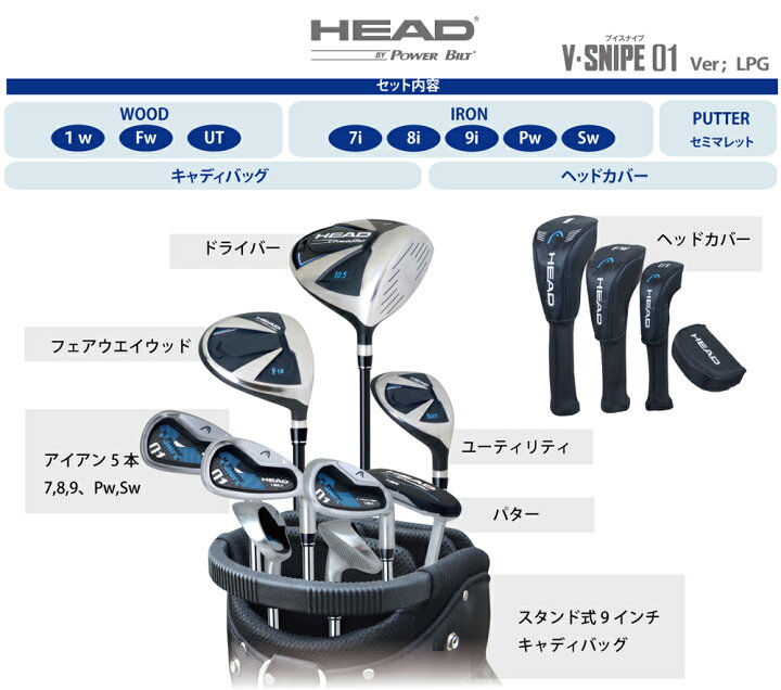 楽天市場】≪ 送料無料 ≫ HEAD by Powerbilt メンズクラブセット 右用 