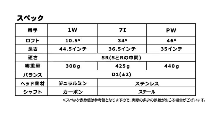 楽天市場】≪送料無料≫メンズ 練習場直行セット OUTDOOR ソフトクラブ 