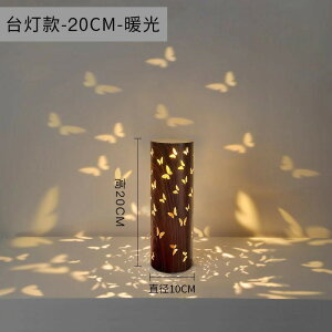 eledtAvVrO[̃\t@͋̕CvQ̍gtAv