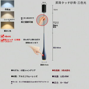 Q̃xbh̃VfA̋ɂ߂ĊȒPȏւ̒̃VfA͌ւ̔wiǂ̃VfAɐG邱Ƃł