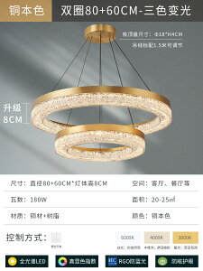 C^Aɂ߂ăVvȓqԃVfAVvґledQ哔~`Xgz[