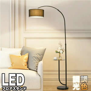 V Cg _CjO rO JtF CeACg led tACg ԐڏƖ  X^hCg z VF[h