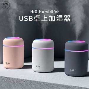 H2O  ԍډUSB    e RpNg ^ ItBX LED  Cg  킢  q