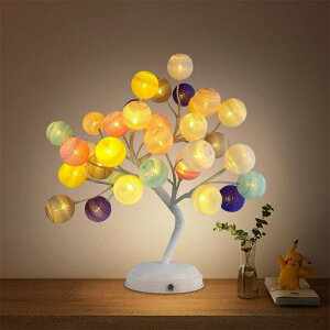 e[uv ԐڏƖ A[gȏƖ xbhTChv dȓ dCX^h LEDd USBd Zbg