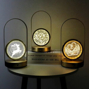 fXNv USB[d 3F 邳 dCX^h [d _fR ڂɗD e[uv LED R[hX e[uv Be[W o[e[uv LED iCgCgxb