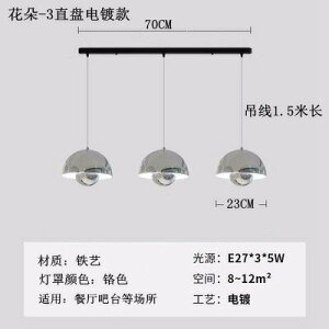 Xg̃VfÃVOwbh̃Vvȃo[̃ACfAe[u[bpƒprO[ledAJƖ