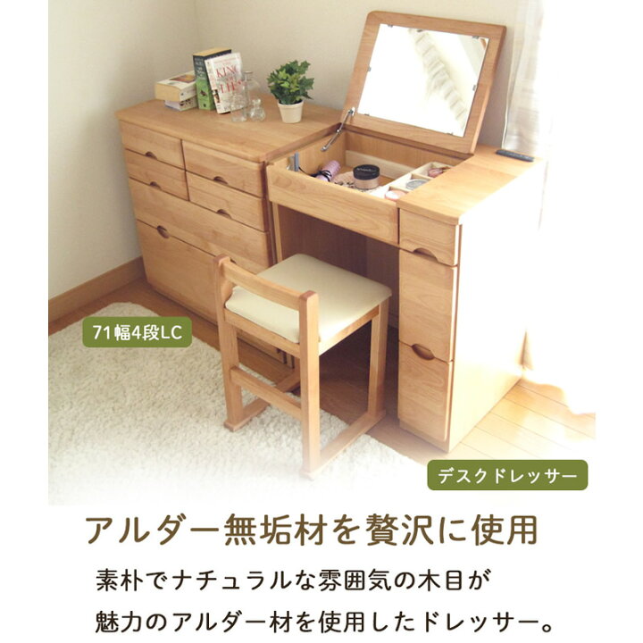楽天市場】【4/14 20時〜】 1,000円値引きCP！ ドレッサー デスク 