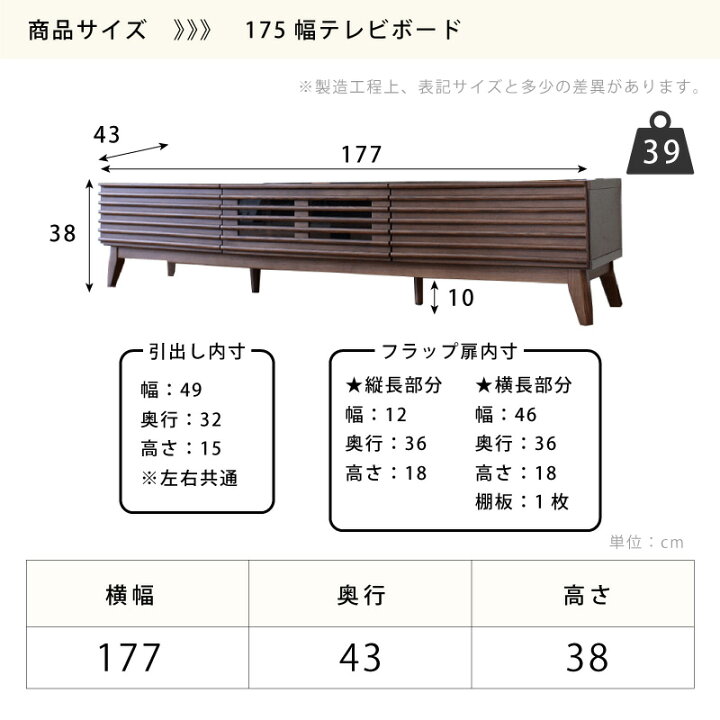 楽天市場】【マラソン】☆3％値引き☆クーポン！ テレビ台 テレビ テレビボ−ドケプラー180 テレビボ−ドのみ販売 展示品 引取値引きします