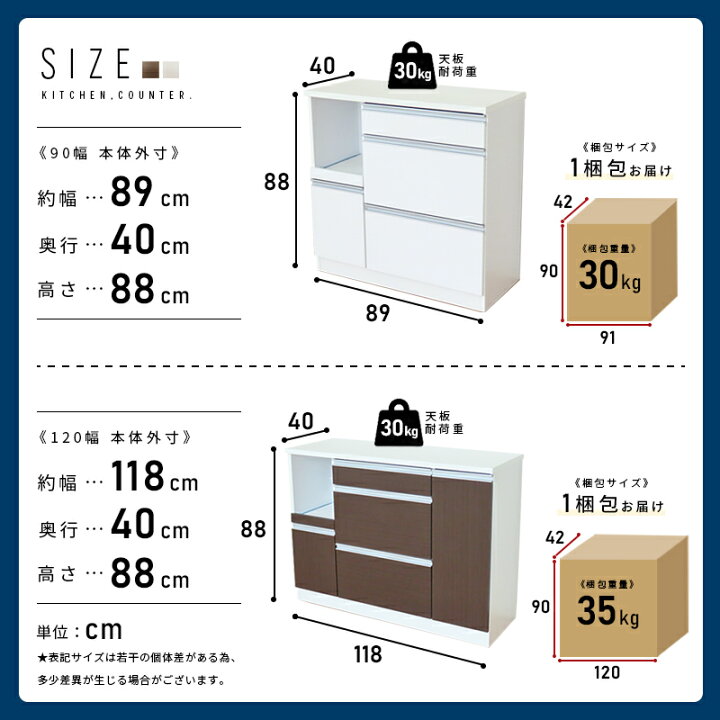 楽天市場】【本日迄☆】 3％値引きCP！ 【楽天1位】 キッチン 