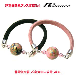 B3alance ÓdCuXbgÓs̎aEԎԁ@ѓdh~@d