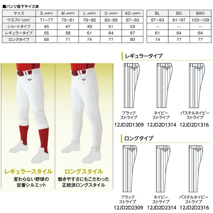 楽天市場】ミズノ 野球ユニフォームパンツ ピンストライプ 