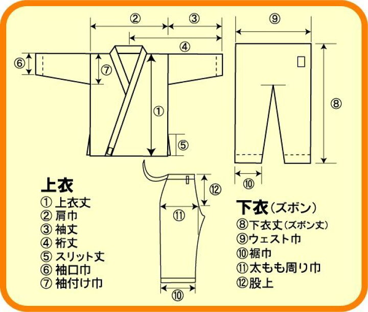 楽天市場】東京堂 空手着上下セット 空手衣 型用 形用 10号帆布 空手道 