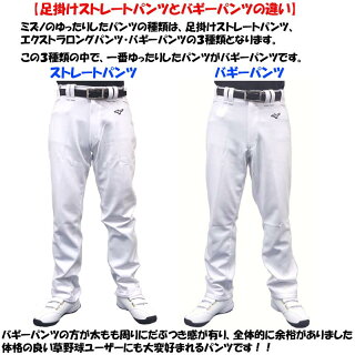 楽天市場 あす楽対応 ミズノ 野球用練習着 ユニフォームパンツ 選べる7タイプ 草野球向け ガチパンツ 防汚クリーン加工 12jd6f6 ライナースポーツ