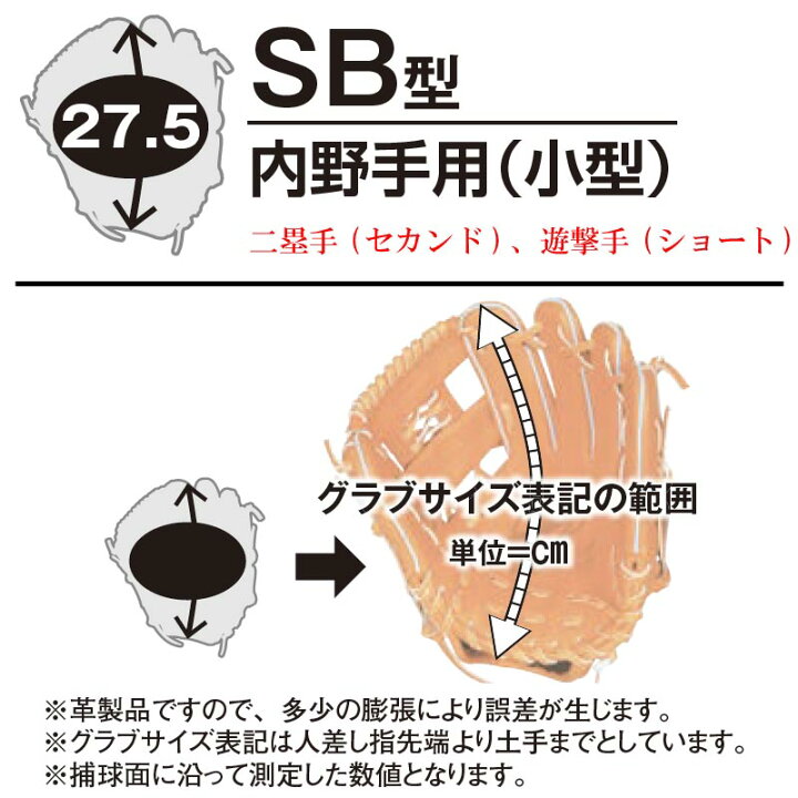楽天市場】ジームス 野球 軟式グラブ グローブ 三方親 内野手用(小) 右 