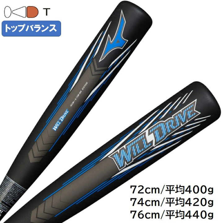 楽天市場】小学2〜6年生向け(125〜155cm) ミズノ 野球 子供用 少年軟式 