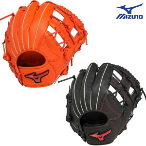 ~Ym \tg{[p Ou O[u EBhCubh EBh  TCY9 Ep 1AJGS30523