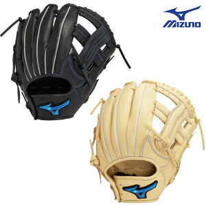 ~Ym \tg{[ Ou O[u  EBhCu u[ EBh TCY8 Ep 1AJGS32503